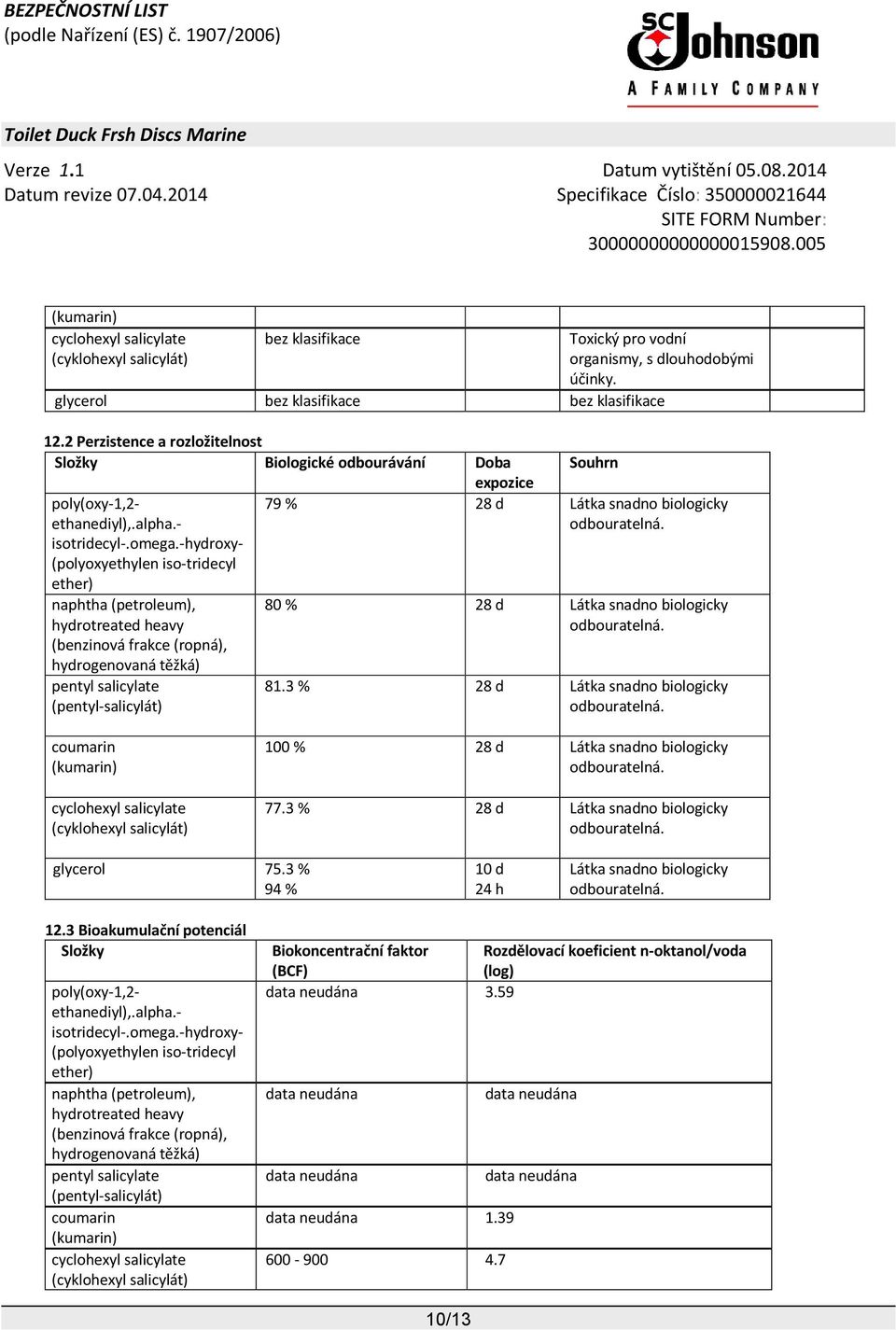 80 % 28 d Látka snadno biologicky odbouratelná. 81.3 % 28 d Látka snadno biologicky odbouratelná. coumarin 100 % 28 d Látka snadno biologicky odbouratelná. 77.