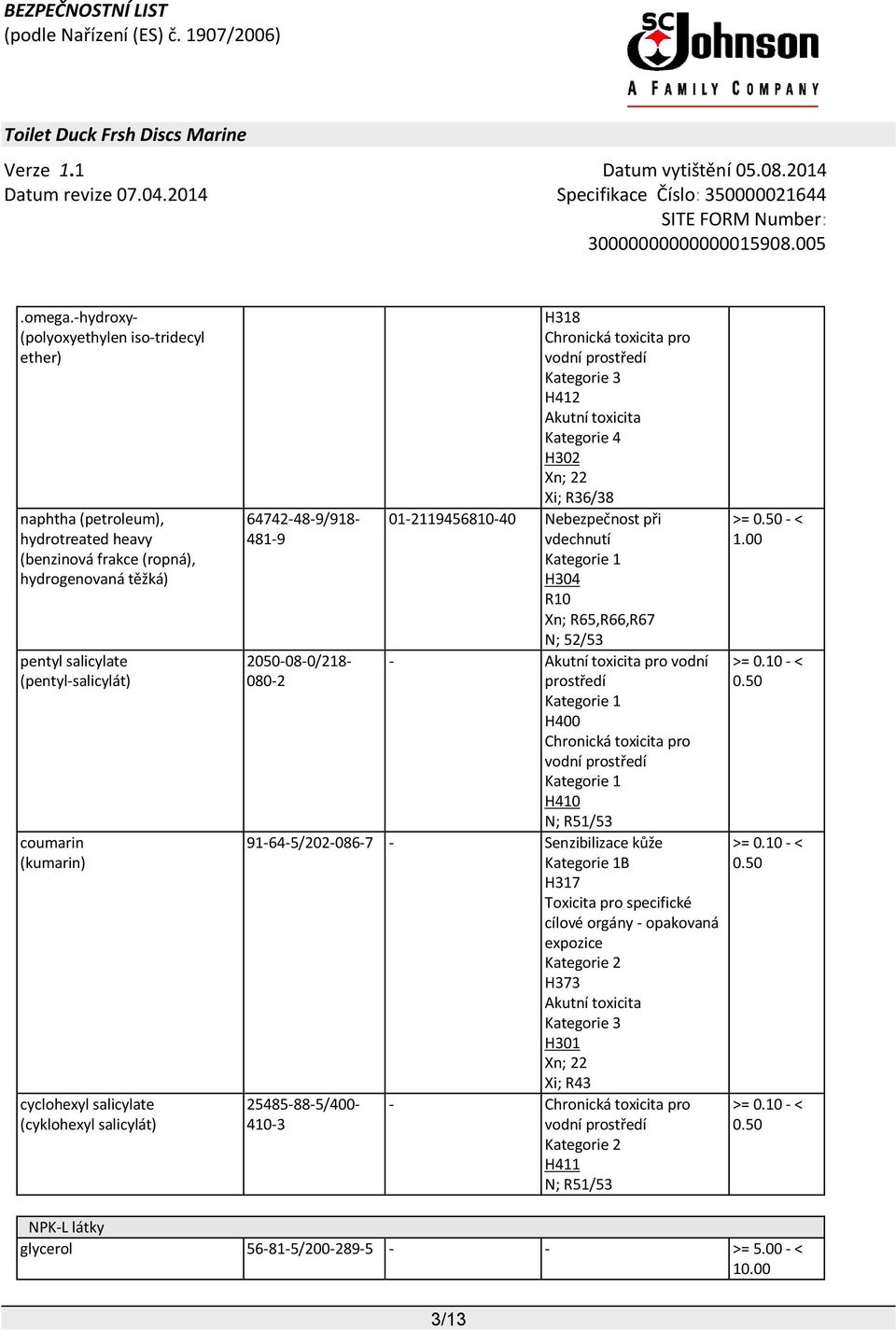 Nebezpečnost při vdechnutí Kategorie 1 H304 R10 Xn; R65,R66,R67 N; 52/53 - Akutní toxicita pro vodní prostředí Kategorie 1 H400 Chronická toxicita pro vodní prostředí Kategorie 1 H410 N; R51/53