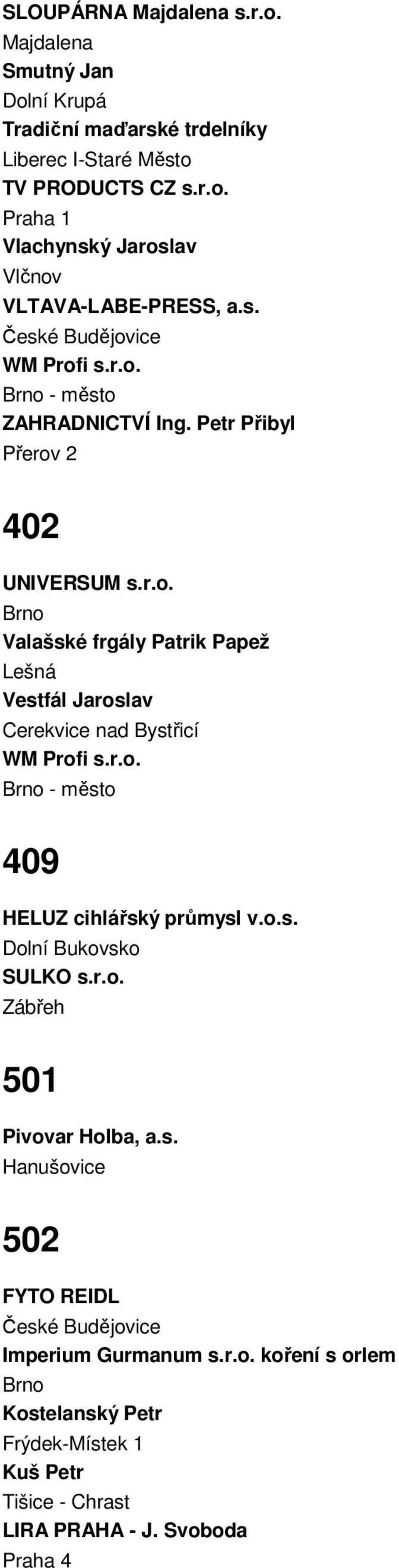 r.o. - město 409 HELUZ cihlářský průmysl v.o.s. Dolní Bukovsko SULKO s.r.o. Zábřeh 501 Pivovar Holba, a.s. Hanušovice 502 FYTO REIDL Imperium Gurmanum s.r.o. koření s orlem Kostelanský Petr Frýdek-Místek 1 Kuš Petr Tišice - Chrast LIRA PRAHA - J.