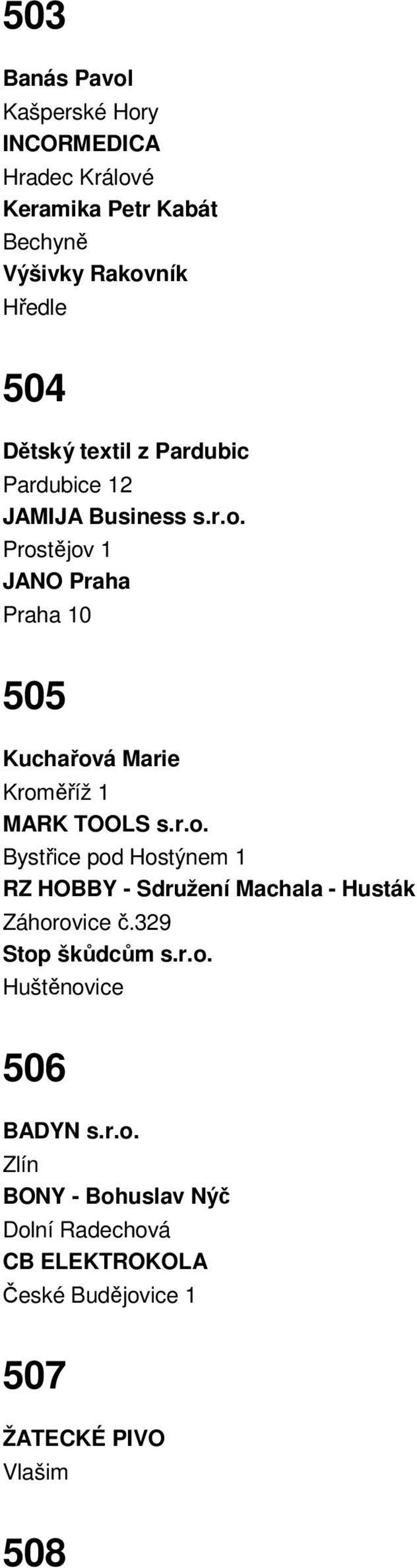 Prostějov 1 JANO Praha Praha 10 505 Kuchařová Marie Kroměříž 1 MARK TOOLS s.r.o. Bystřice pod Hostýnem 1 RZ HOBBY - Sdružení Machala - Husták Záhorovice č.