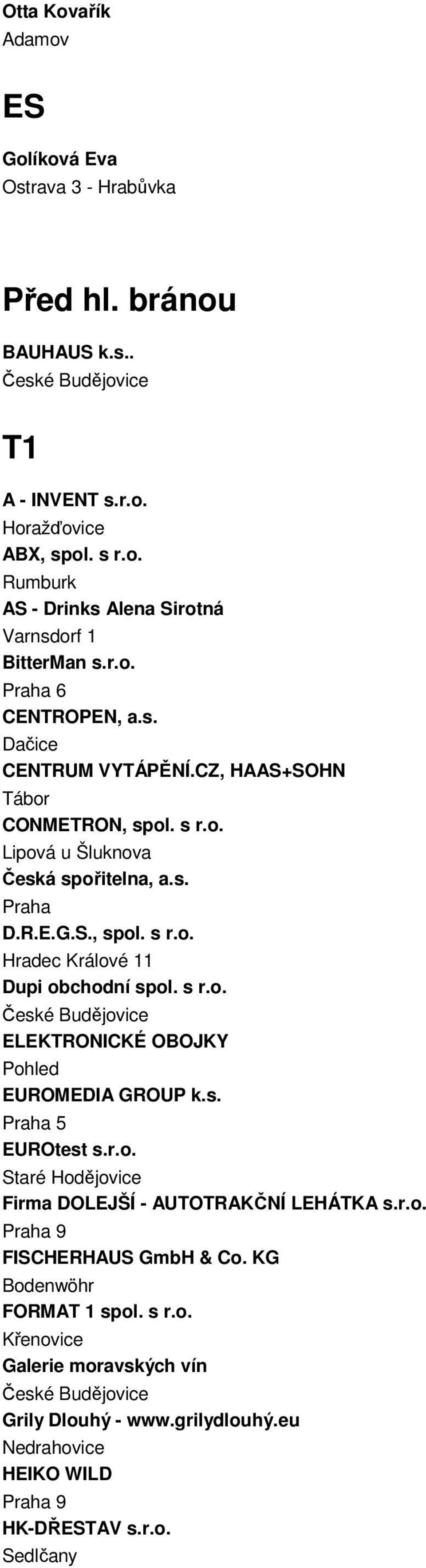 s r.o. ELEKTRONICKÉ OBOJKY Pohled EUROMEDIA GROUP k.s. Praha 5 EUROtest s.r.o. Staré Hodějovice Firma DOLEJŠÍ - AUTOTRAKČNÍ LEHÁTKA s.r.o. Praha 9 FISCHERHAUS GmbH & Co.