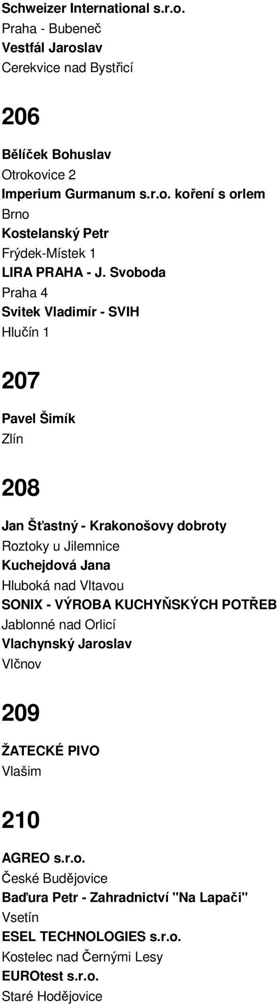 VÝROBA KUCHYŇSKÝCH POTŘEB Jablonné nad Orlicí Vlachynský Jaroslav Vlčnov 209 ŽATECKÉ PIVO Vlašim 210 AGREO s.r.o. Baďura Petr - Zahradnictví "Na Lapači" Vsetín ESEL TECHNOLOGIES s.