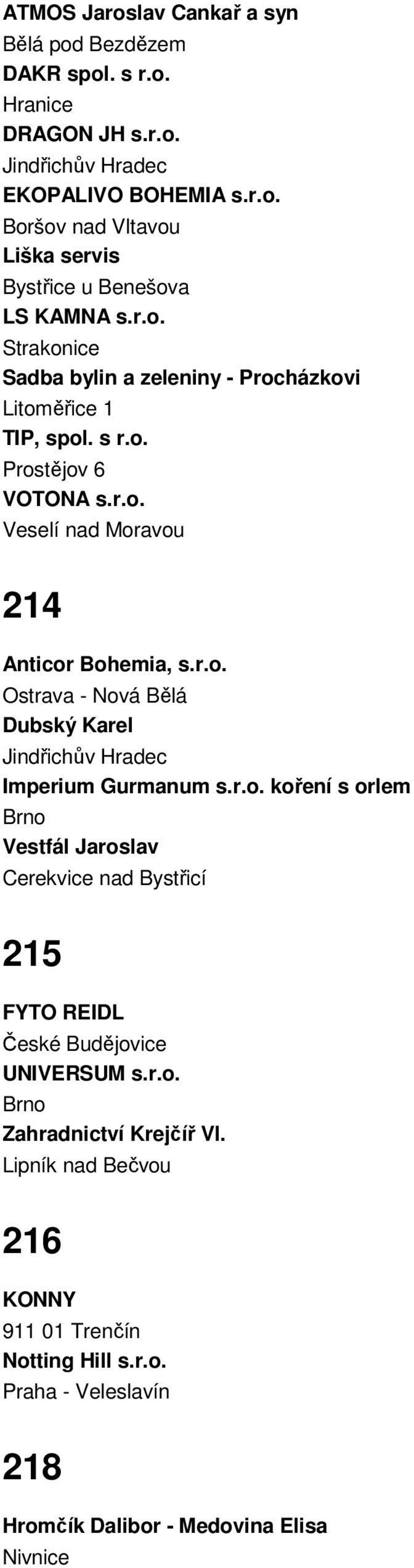 r.o. koření s orlem Vestfál Jaroslav Cerekvice nad Bystřicí 215 FYTO REIDL UNIVERSUM s.r.o. Zahradnictví Krejčíř Vl.