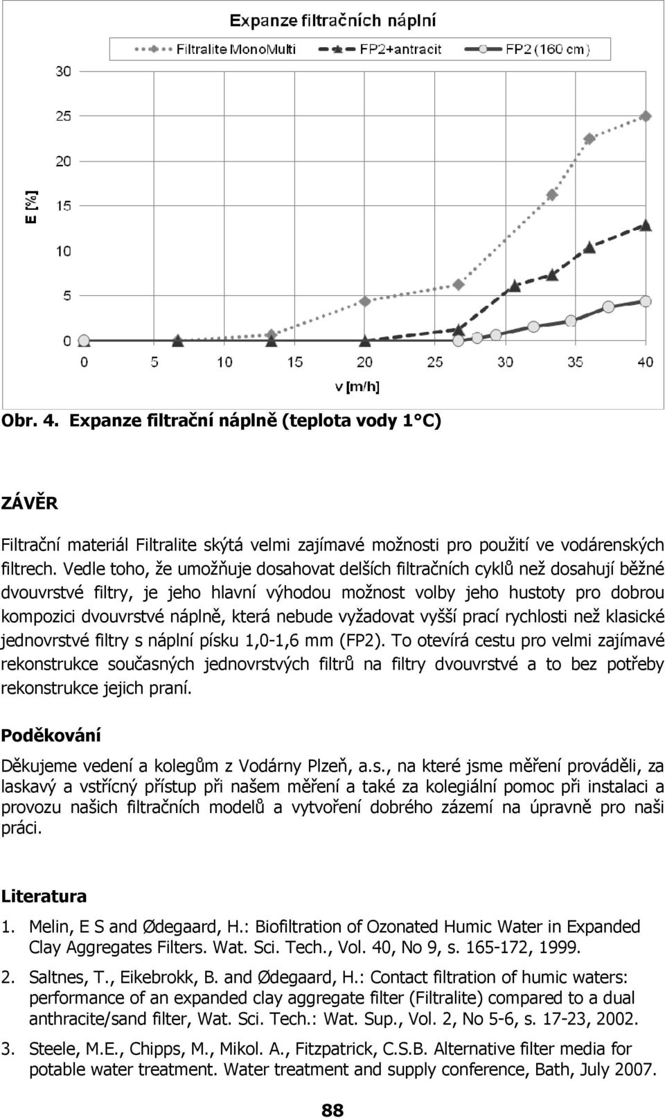 nebude vyžadovat vyšší prací rychlosti než klasické jednovrstvé filtry s náplní písku 1,0-1,6 mm (FP2).