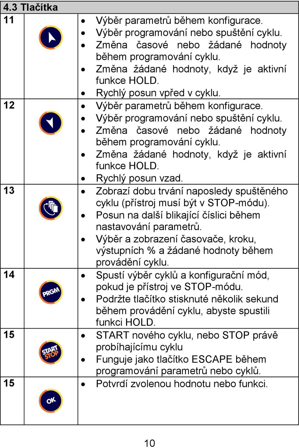 Změna žádané hodnoty, když je aktivní funkce HOLD. Rychlý posun vzad. 13 Zobrazí dobu trvání naposledy spuštěného cyklu (přístroj musí být v STOP-módu).