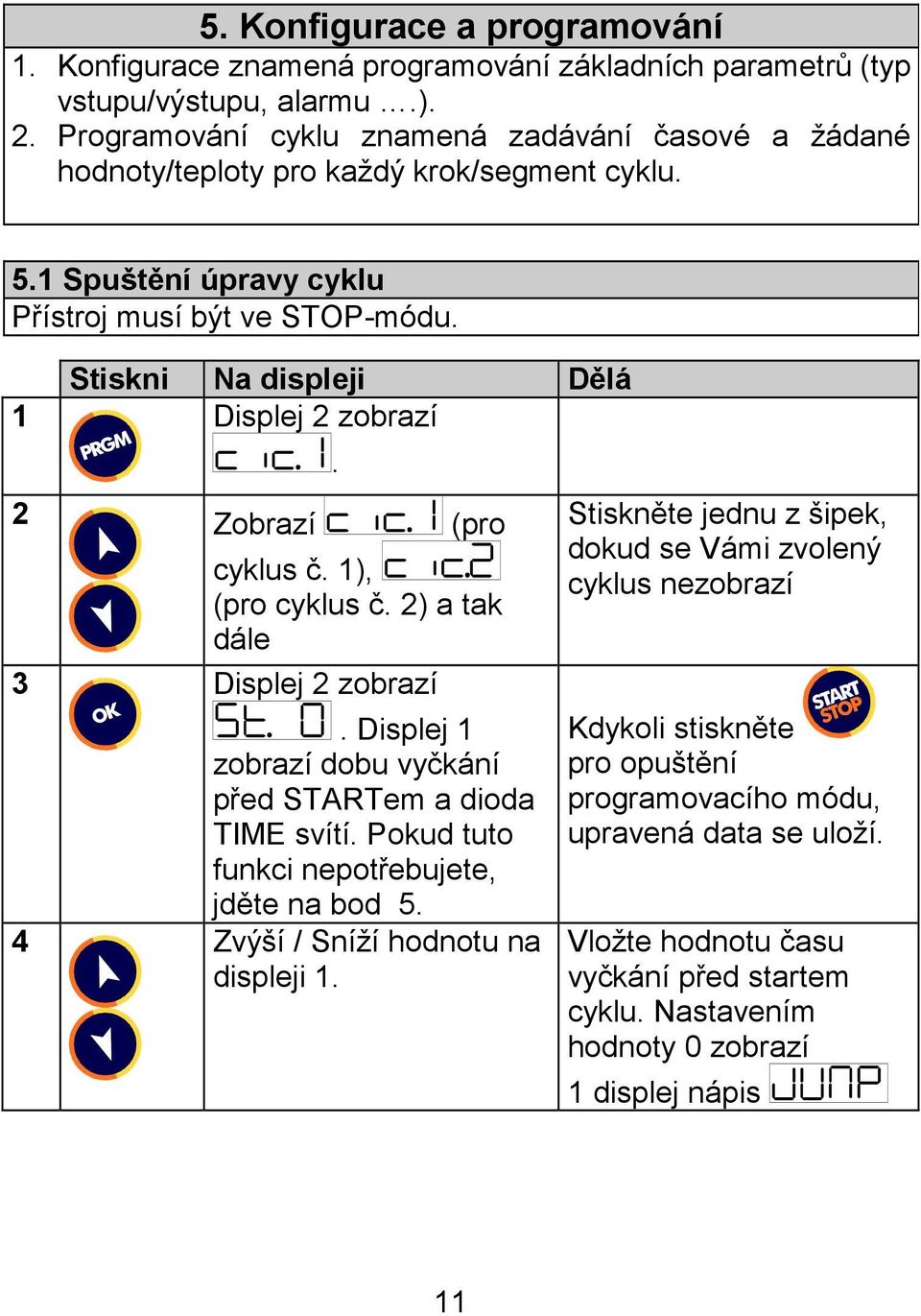 Stiskni Na displeji Dělá 1 Displej 2 zobrazí 2 Zobrazí (pro. cyklus č. 1), (pro cyklus č. 2) a tak dále 3 Displej 2 zobrazí. Displej 1 zobrazí dobu vyčkání před STARTem a dioda TIME svítí.