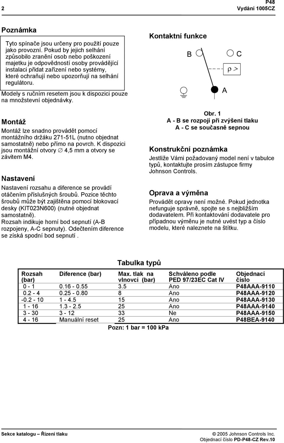 Modely s ručním resetem jsou k dispozici pouze na množstevní objednávky. Montáž Montáž lze snadno provádět pomocí montážního držáku 271-51L (nutno objednat samostatně) nebo přímo na povrch.