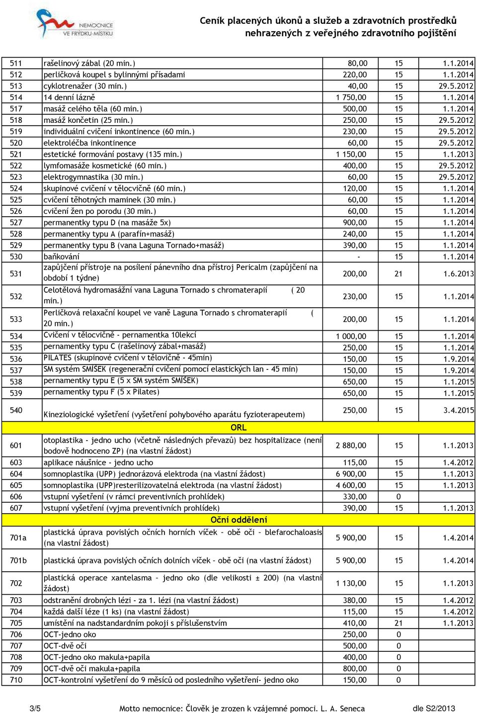 ) 1 150,00 15 1.1.2013 522 lymfomasáže kosmetické (60 min.) 400,00 15 29.5.2012 523 elektrogymnastika (30 min.) 60,00 15 29.5.2012 524 skupinové cvičení v tělocvičně (60 min.) 120,00 15 1.1.2014 525 cvičení těhotných maminek (30 min.