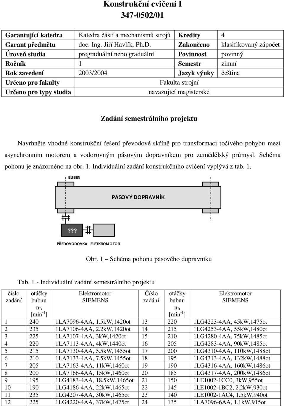 typy studia navazující magisterské Zadání semestrálního projektu Navrhn te vhodné konstruk ní ešení p evové sk ín pro transformaci to ivého pohybu mezi asynchronním motorem a vorovným pásovým