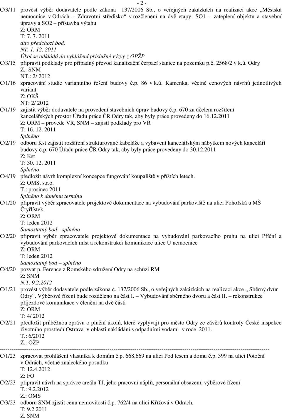 7. 2011 dtto předchozí bod. NT. 1. 12. 2011 Úkol se odkládá do vyhlášení příslušné výzvy z OPŽP C/3/15 připravit podklady pro případný převod kanalizační čerpací stanice na pozemku p.č. 2568/2 v k.ú.