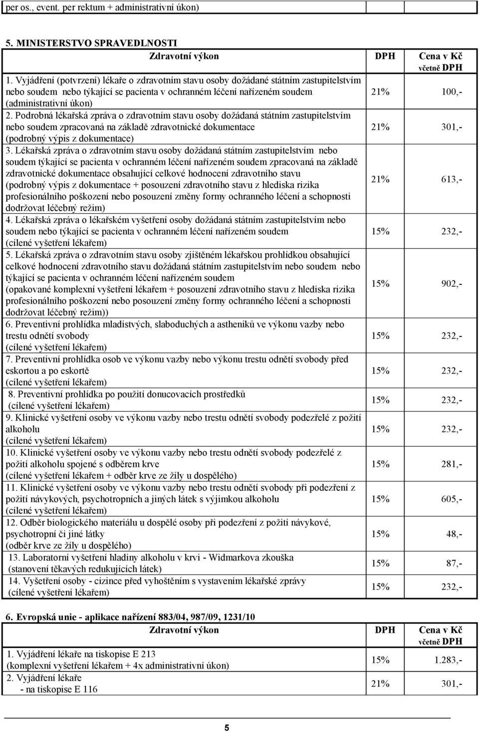 Podrobná lékařská zpráva o zdravotním stavu osoby dožádaná státním zastupitelstvím nebo soudem zpracovaná na základě zdravotnické dokumentace 3.