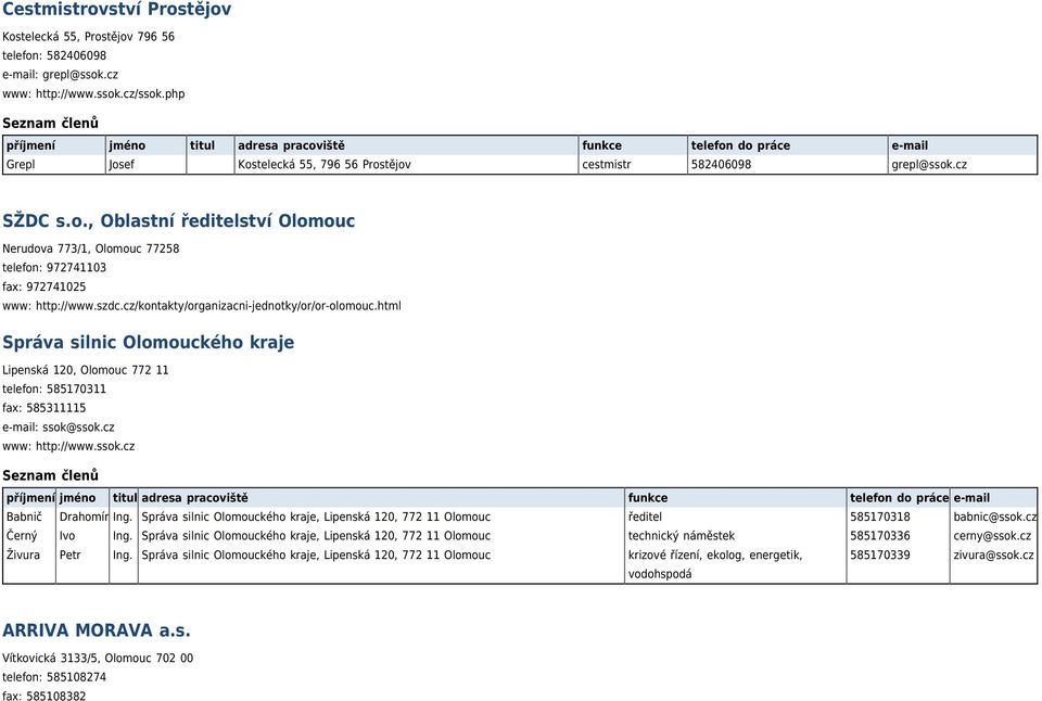 szdc.cz/kontakty/organizacni-jednotky/or/or-olomouc.html Správa silnic Olomouckého kraje Lipenská 120, Olomouc 772 11 telefon: 585170311 fax: 585311115 e-mail: ssok@ssok.cz www: http://www.ssok.cz Babnič Drahomír Ing.