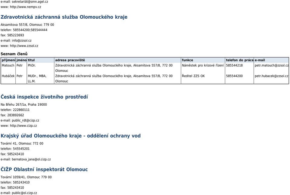 Zdravotnická záchranná služba Olomouckého kraje, Aksamitova 557/8, 772 00 Olomouc Náměstek pro krizové řízení 585544218 petr.matouch@zzsol.cz Hubáček Petr MU