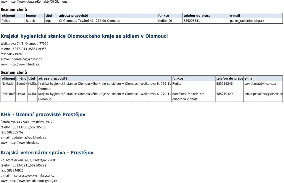 cz Olomouc Pešáková Lenka MUDr. Krajská hygienická stanice Olomouckého kraje se sídlem v Olomouci, Wolkerova 6, 779 11 náměstek ředitele pro 585719329 lenka.pesakova@khsolc.