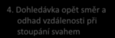 2 + 4 = Realizace postupu, 2. Směr odběhu nejlépe 2x zkontrolovat 3.