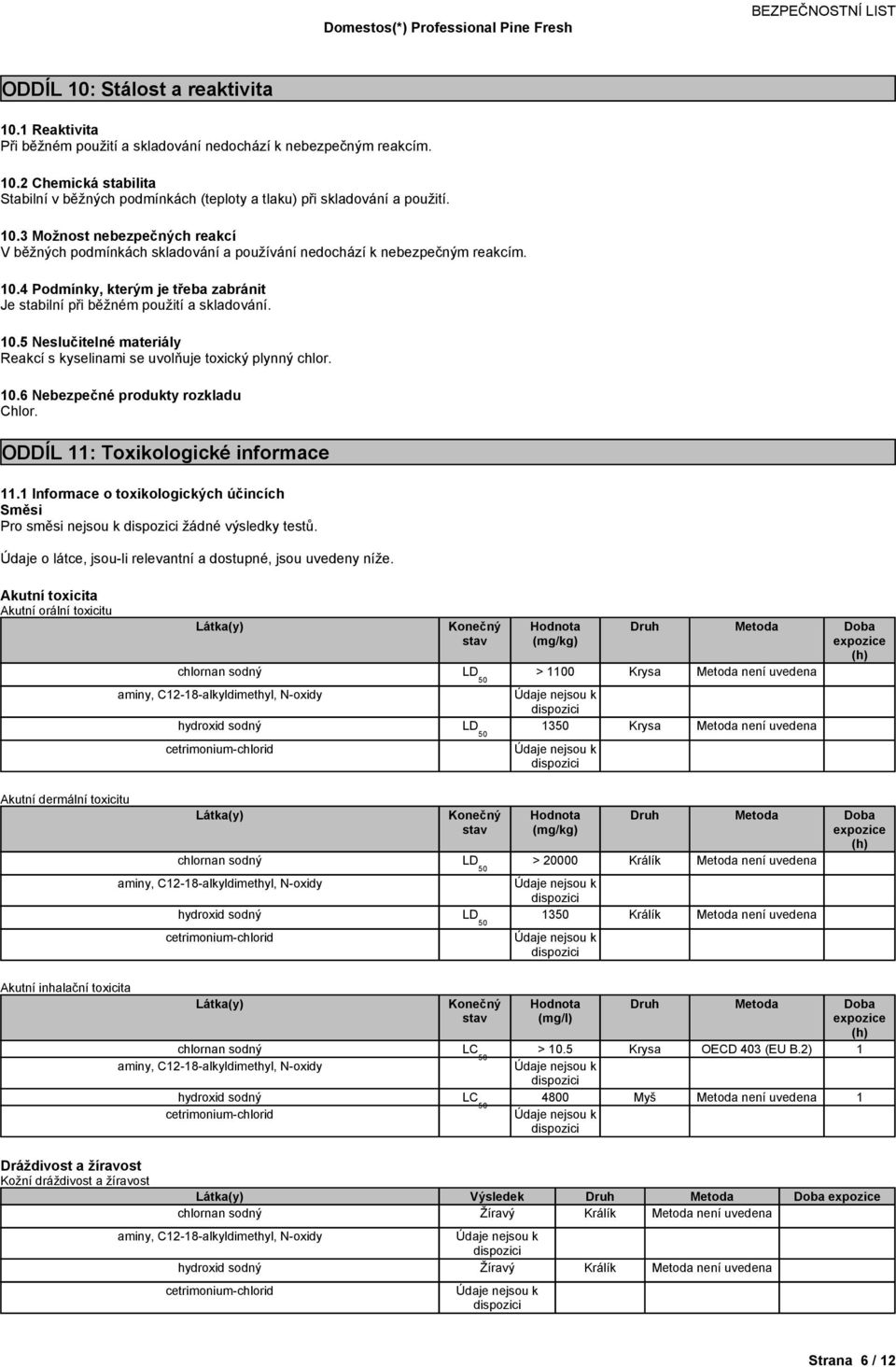 ODDÍL 11: Toxikologické informace 11.1Informaceotoxikologickýchúčincích Směsi Prosměsinejsoukžádnévýsledkytestů. Údajeolátce,jsou-lirelevantníadostupné,jsouuvedenyníže.