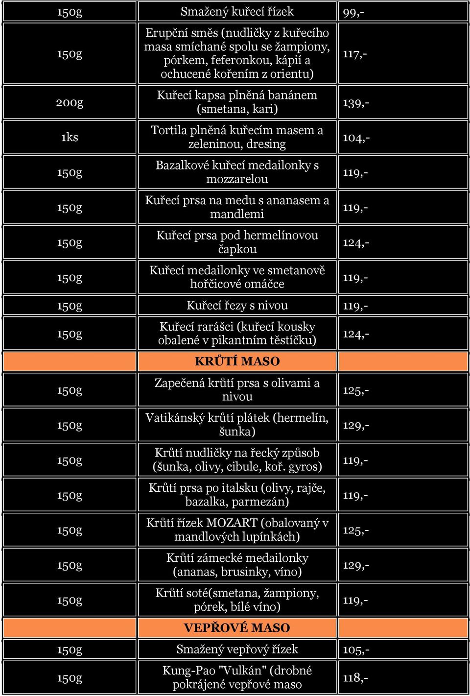 hořčicové omáčce 117,- 104,- 124,- Kuřecí řezy s nivou Kuřecí rarášci (kuřecí kousky obalené v pikantním těstíčku) KRŮTÍ MASO Zapečená krůtí prsa s olivami a nivou Vatikánský krůtí plátek (hermelín,