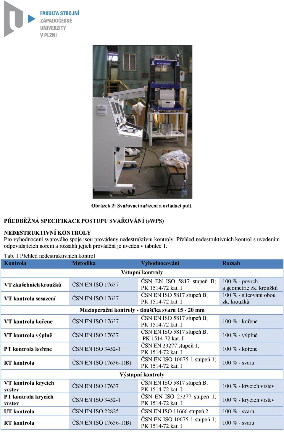 1 Přehled nedestruktivních kontrol Kontrola Metodika Vyhodnocování Rozsah Vstupní kontroly VT zkušebních kroužků ČSN EN ISO 17637 VT kontrola sesazení ČSN EN ISO 17637 Mezioperační kontroly -