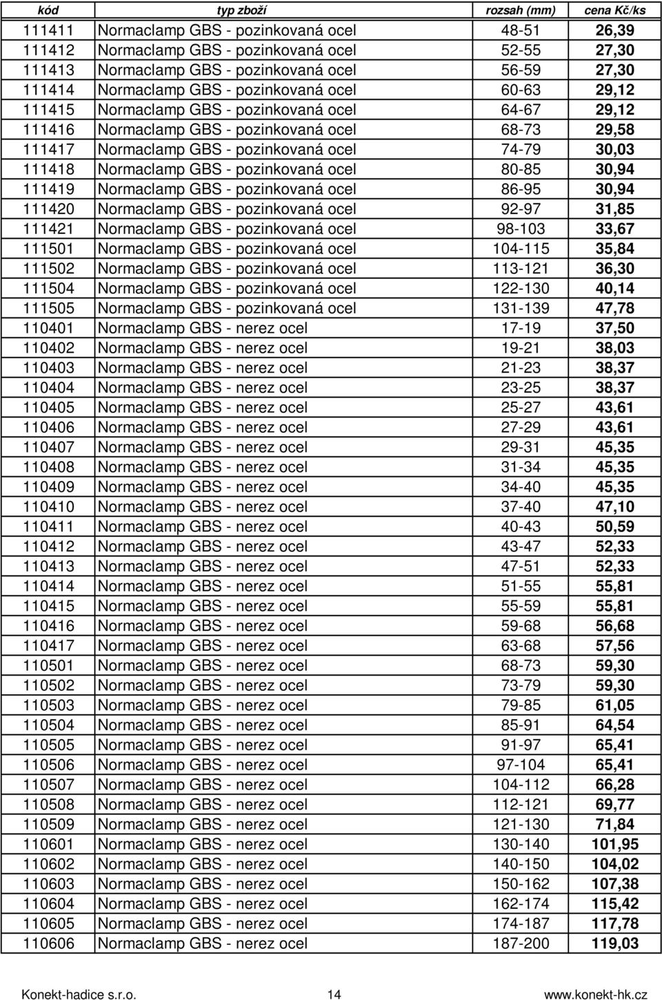 74-79 30,03 111418 Normaclamp GBS - pozinkovaná ocel 80-85 30,94 111419 Normaclamp GBS - pozinkovaná ocel 86-95 30,94 111420 Normaclamp GBS - pozinkovaná ocel 92-97 31,85 111421 Normaclamp GBS -