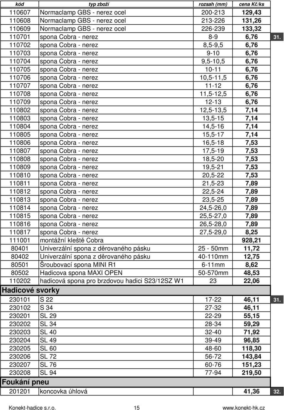 110702 spona Cobra - nerez 8,5-9,5 6,76 110703 spona Cobra - nerez 9-10 6,76 110704 spona Cobra - nerez 9,5-10,5 6,76 110705 spona Cobra - nerez 10-11 6,76 110706 spona Cobra - nerez 10,5-11,5 6,76