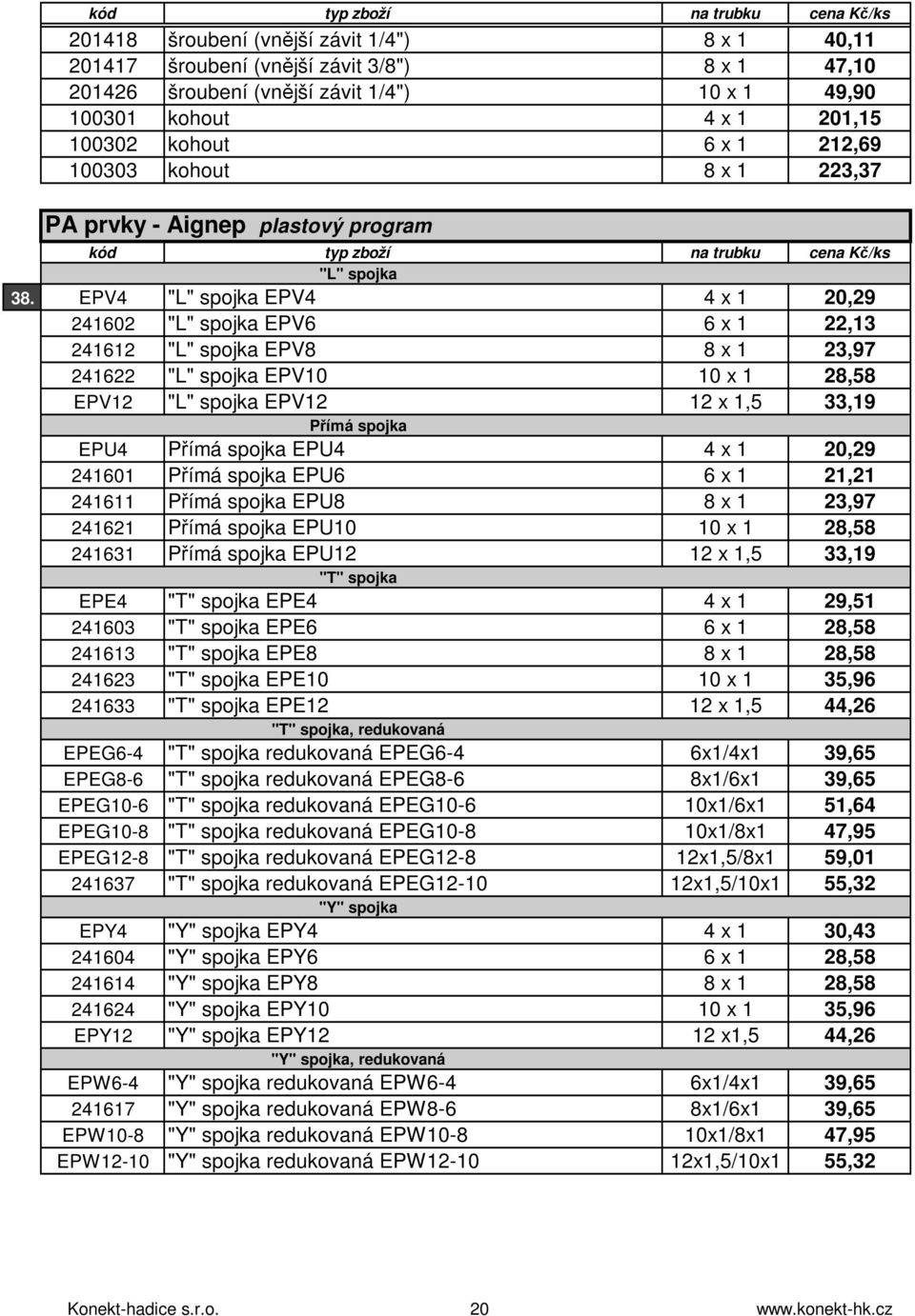 EPV4 "L" spojka EPV4 4 x 1 20,29 241602 "L" spojka EPV6 6 x 1 22,13 241612 "L" spojka EPV8 8 x 1 23,97 241622 "L" spojka EPV10 10 x 1 28,58 EPV12 "L" spojka EPV12 12 x 1,5 33,19 Přímá spojka EPU4