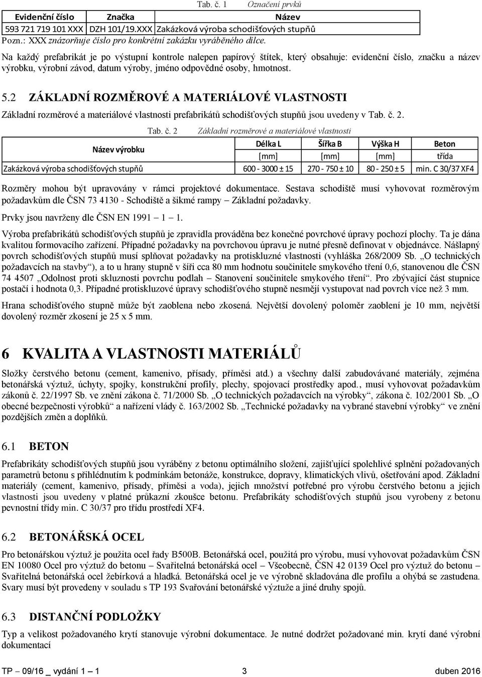 2 ZÁKLADNÍ ROZMĚROVÉ A MATERIÁLOVÉ VLASTNOSTI Základní rozměrové a materiálové vlastnosti prefabrikátů schodišťových stupňů jsou uvedeny v Tab. č.