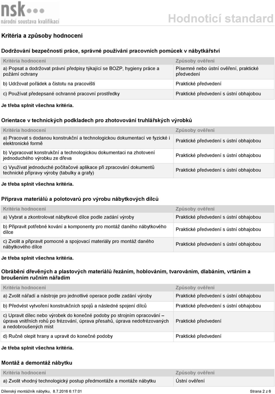 podkladech pro zhotovování truhlářských výrobků a) Pracovat s dodanou konstrukční a technologickou dokumentací ve fyzické i elektronické formě b) Vypracovat konstrukční a technologickou dokumentaci