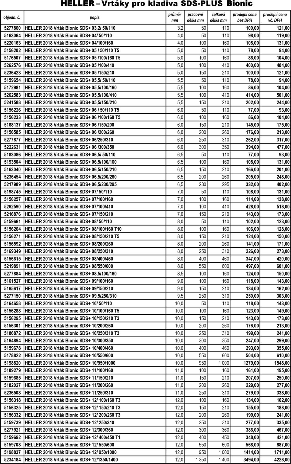 HELLER 2018 Vrták Bionic SDS+ 04/100/160 4,0 100 160 108,00 131,00 5156202 HELLER 2018 Vrták Bionic SDS+ 05 / 50/110 T5 5,0 50 110 78,00 94,00 5176507 HELLER 2018 Vrták Bionic SDS+ 05 /100/160 T5 5,0