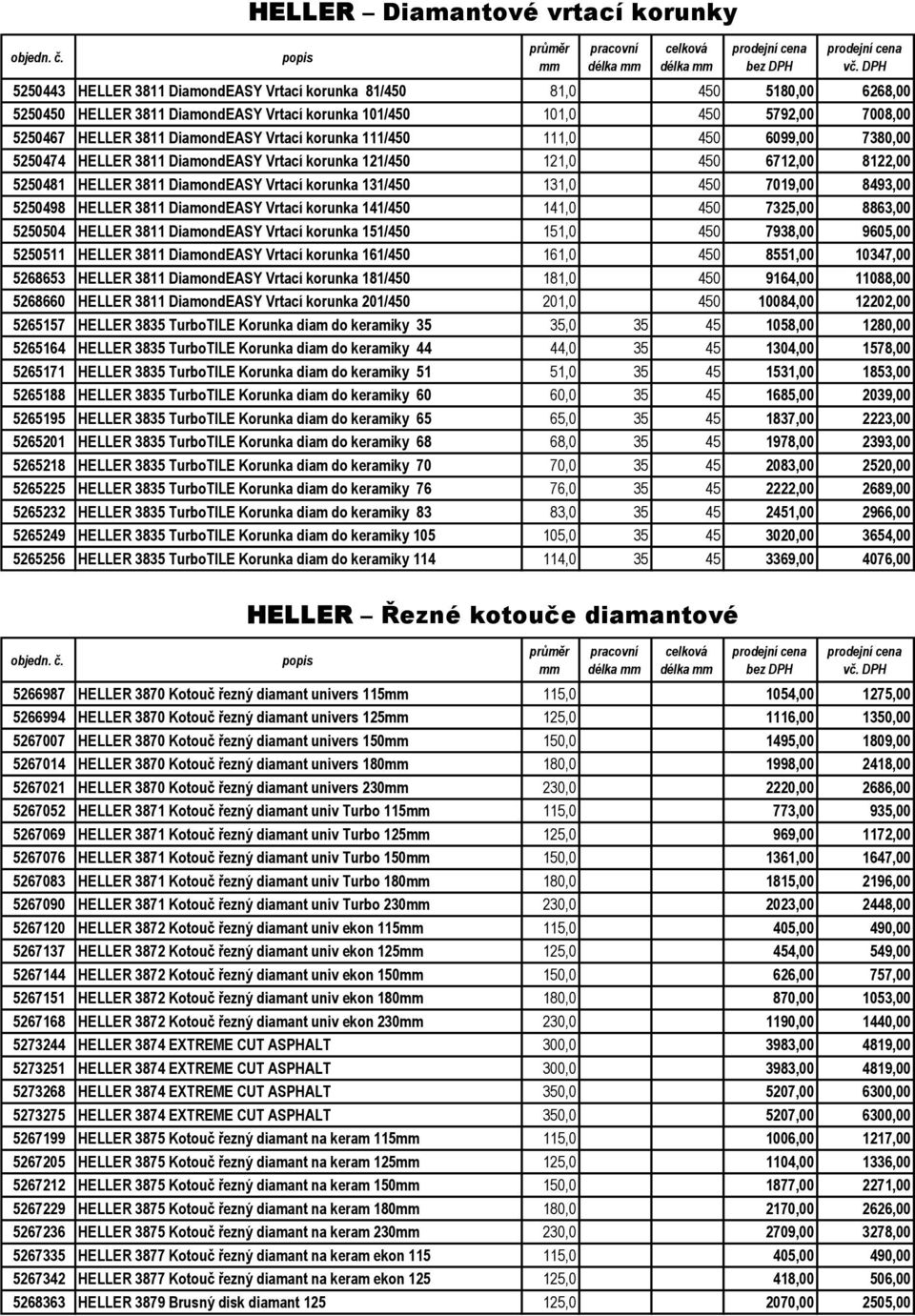 HELLER 3811 DiamondEASY Vrtací korunka 111/450 111,0 450 60,00 7380,00 5250474 HELLER 3811 DiamondEASY Vrtací korunka 121/450 121,0 450 6712,00 8122,00 5250481 HELLER 3811 DiamondEASY Vrtací korunka