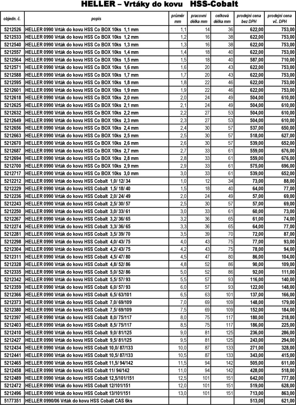 do kovu HSS Co BOX 10ks 1,3 1,3 16 38 622,00 7,00 52127 HELLER 00 Vrták do kovu HSS Co BOX 10ks 1,4 1,4 18 40 622,00 7,00 5212564 HELLER 00 Vrták do kovu HSS Co BOX 10ks 1,5 1,5 18 40 587,00 710,00