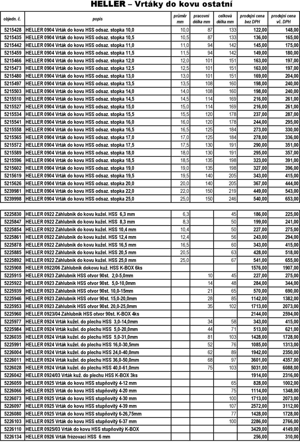 stopka 11,5 11,5 94 142 1,00 180,00 5215466 HELLER 0904 Vrták do kovu HSS odsaz. stopka 12,0 12,0 101 151 1,00 197,00 5215473 HELLER 0904 Vrták do kovu HSS odsaz.