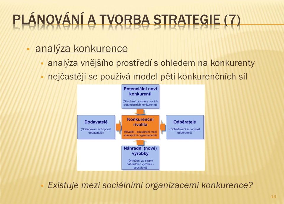 nejčastěji se používá model pěti konkurenčních sil