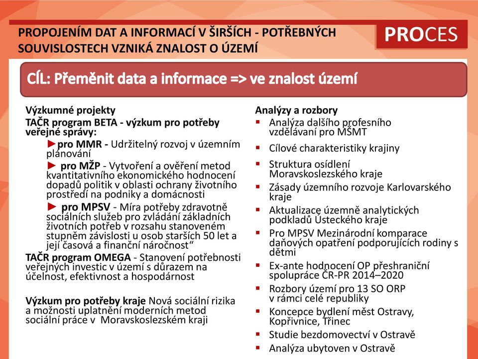 sociálních služeb pro zvládání základních životních potřeb v rozsahu stanoveném stupněm závislosti u osob starších 50 let a její časová a finanční náročnost TAČR program OMEGA - Stanovení potřebnosti