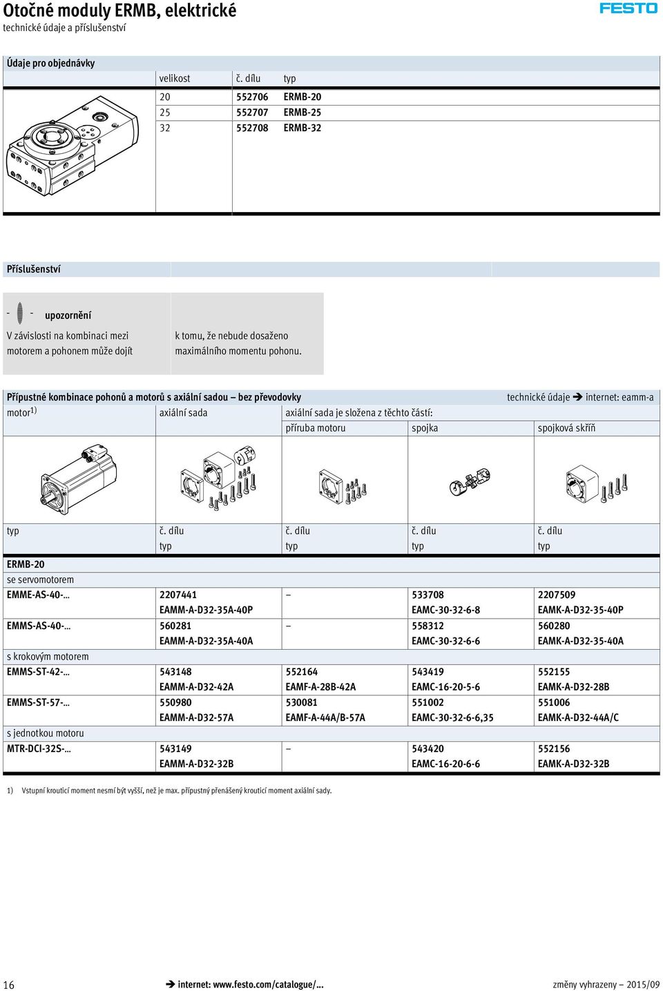 Přípustné kombinace pohonů a motorů s axiální sadou bez převodovky internet: eamm-a motor 1) axiální sada axiální sada je složena z těchto částí: příruba motoru spojka spojková skříň typ č. dílu č.