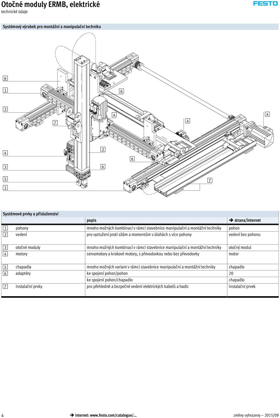 montážní techniky otočný modul 4 motory servomotory a krokové motory, s převodovkou nebo bez převodovky motor 5 chapadla mnoho možných variant v rámci stavebnice manipulační a montážní techniky