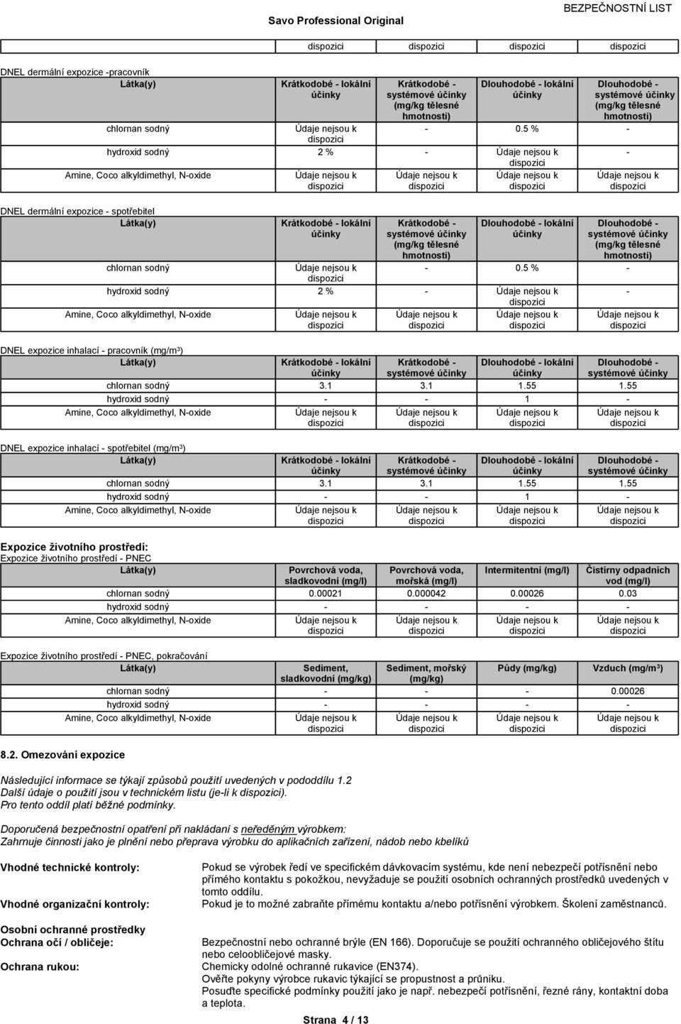 5 % 2 % DNEL inhalací pracovník (mg/m 3 ) Krátkodobé lokální Krátkodobé Dlouhodobé lokální 3.1 3.1 1.55 1.
