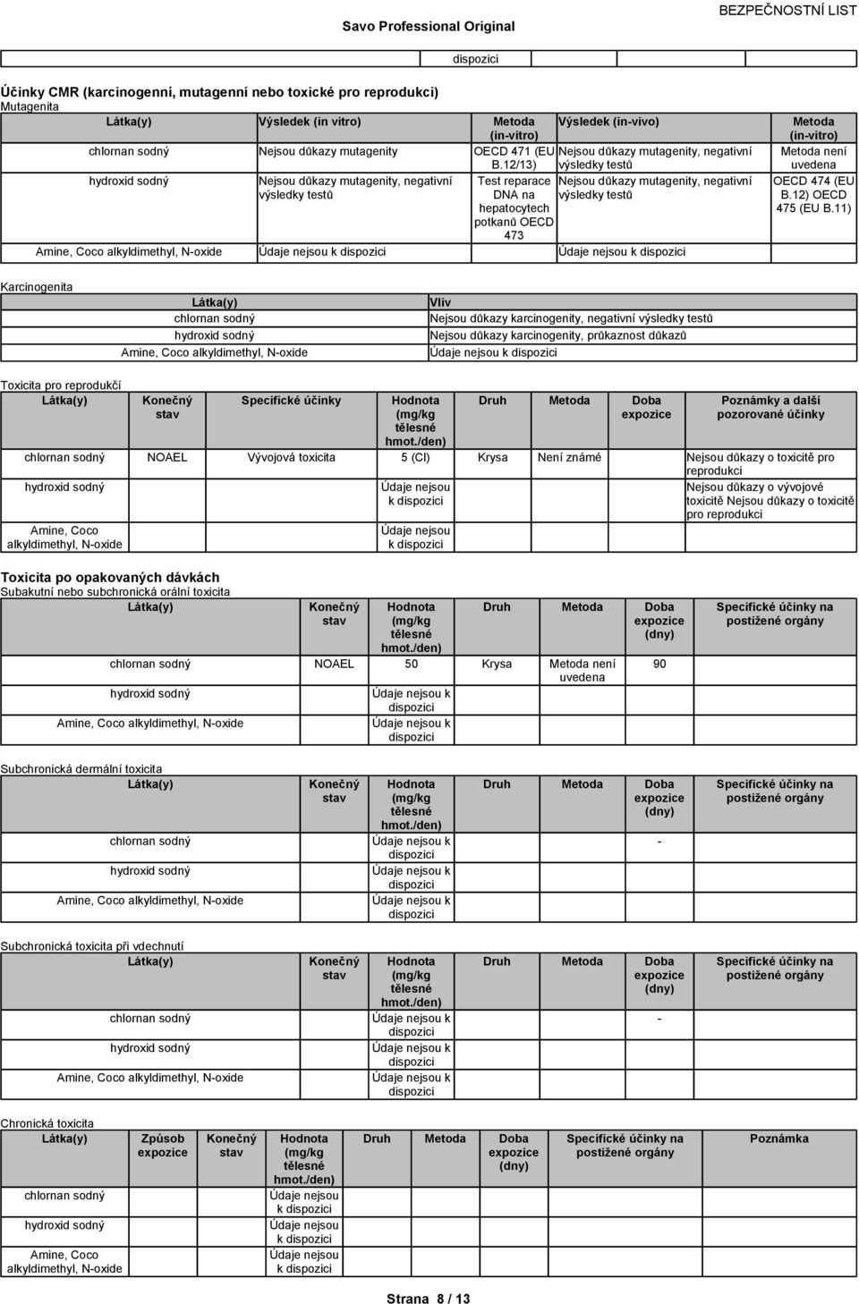 potkanůoecd 473 Metoda (invitro) Metoda není uvedena OECD 474 (EU B.12) OECD 475 (EU B.