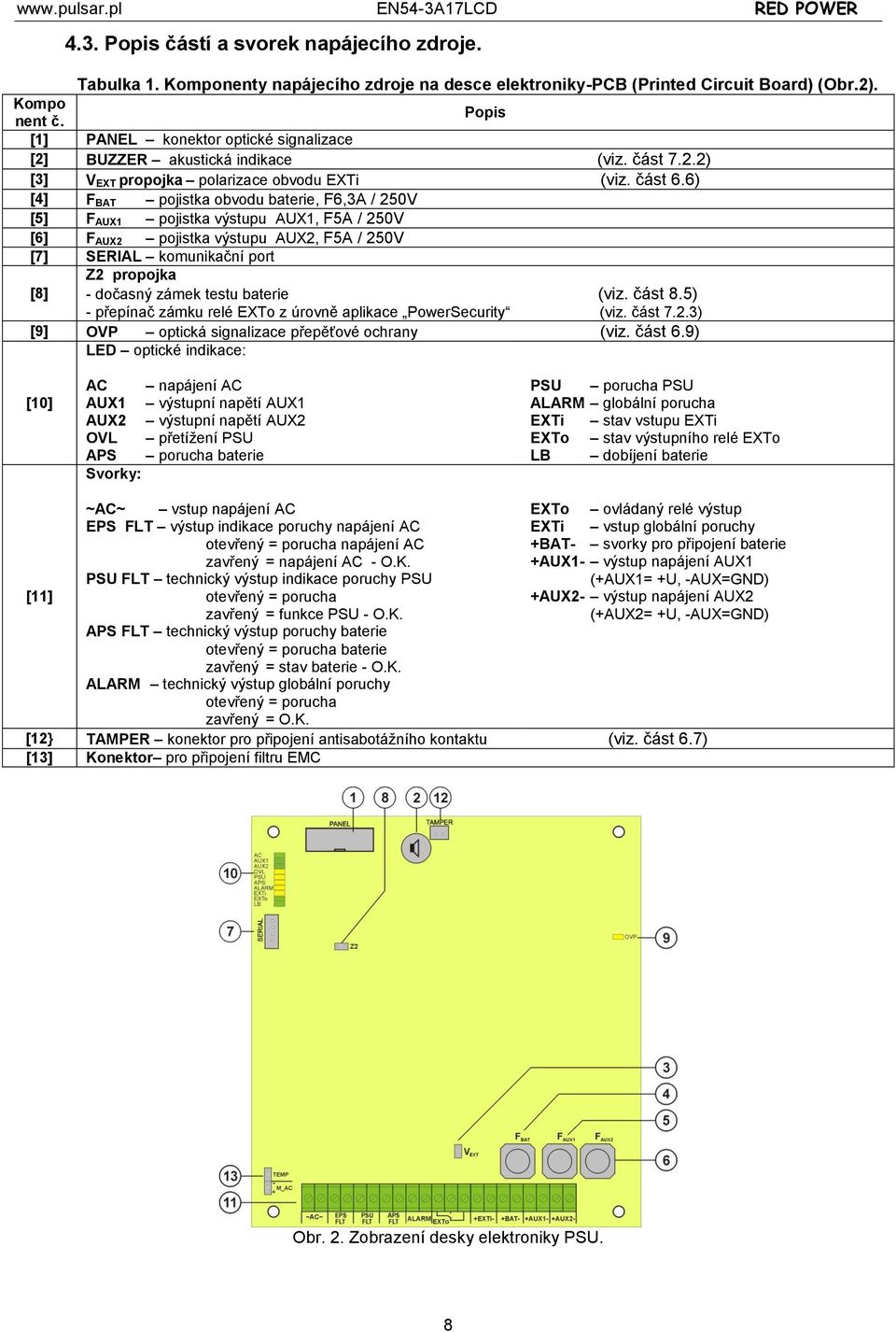 6) [4] F BAT pojistka obvodu baterie, F6,3A / 250V [5] F AUX1 pojistka výstupu AUX1, F5A / 250V [6] F AUX2 pojistka výstupu AUX2, F5A / 250V [7] SERIAL komunikační port [8] Z2 propojka - dočasný