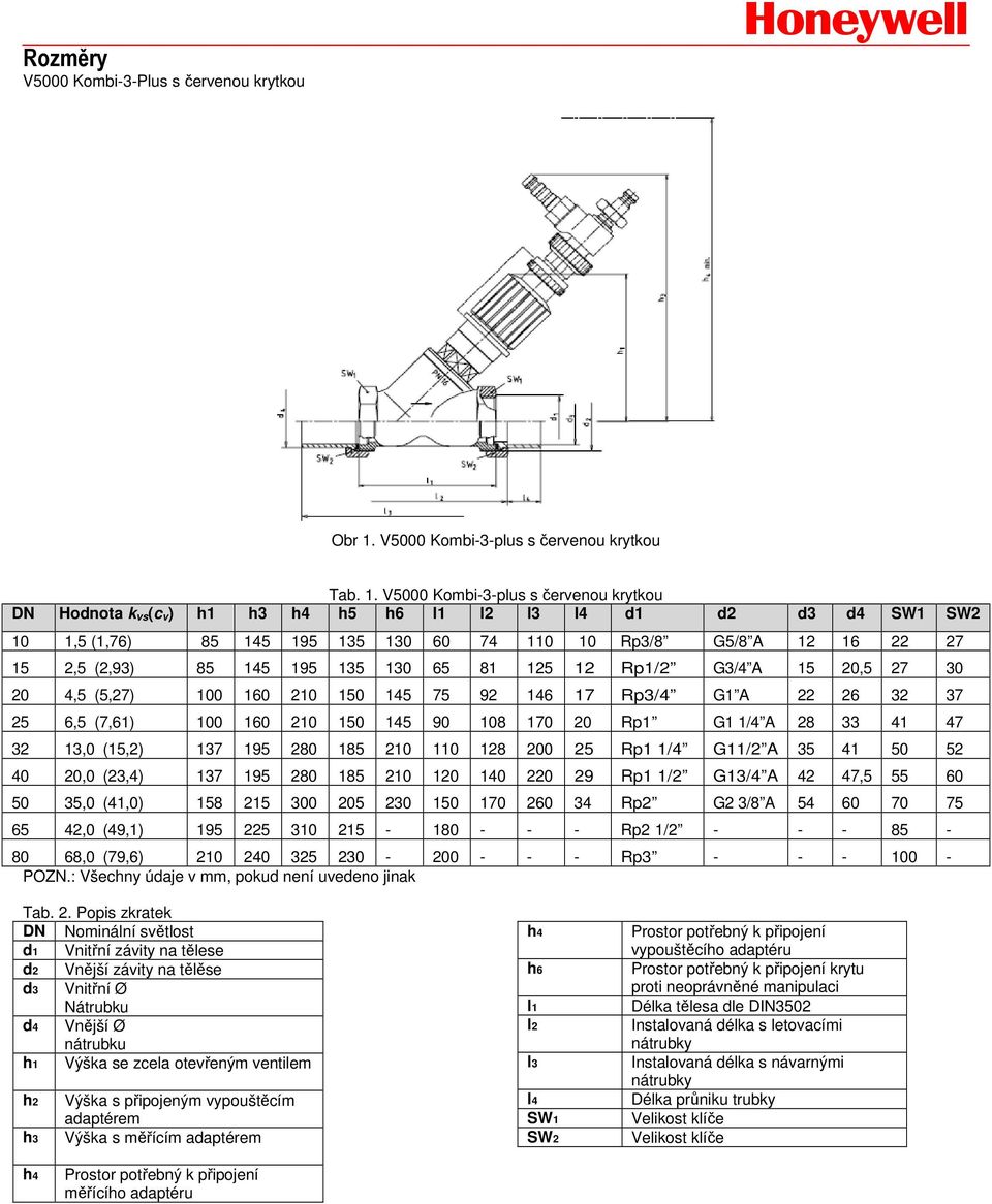 V5000 Kombi-3-plus s červenou krytkou DN Hodnota k vs(c v) h1 h3 h4 h5 h6 l1 l2 l3 l4 d1 d2 d3 d4 SW1 SW2 10 1,5 (1,76) 85 145 195 135 130 60 74 110 10 Rp3/8 G5/8 A 12 16 22 27 15 2,5 (2,93) 85 145