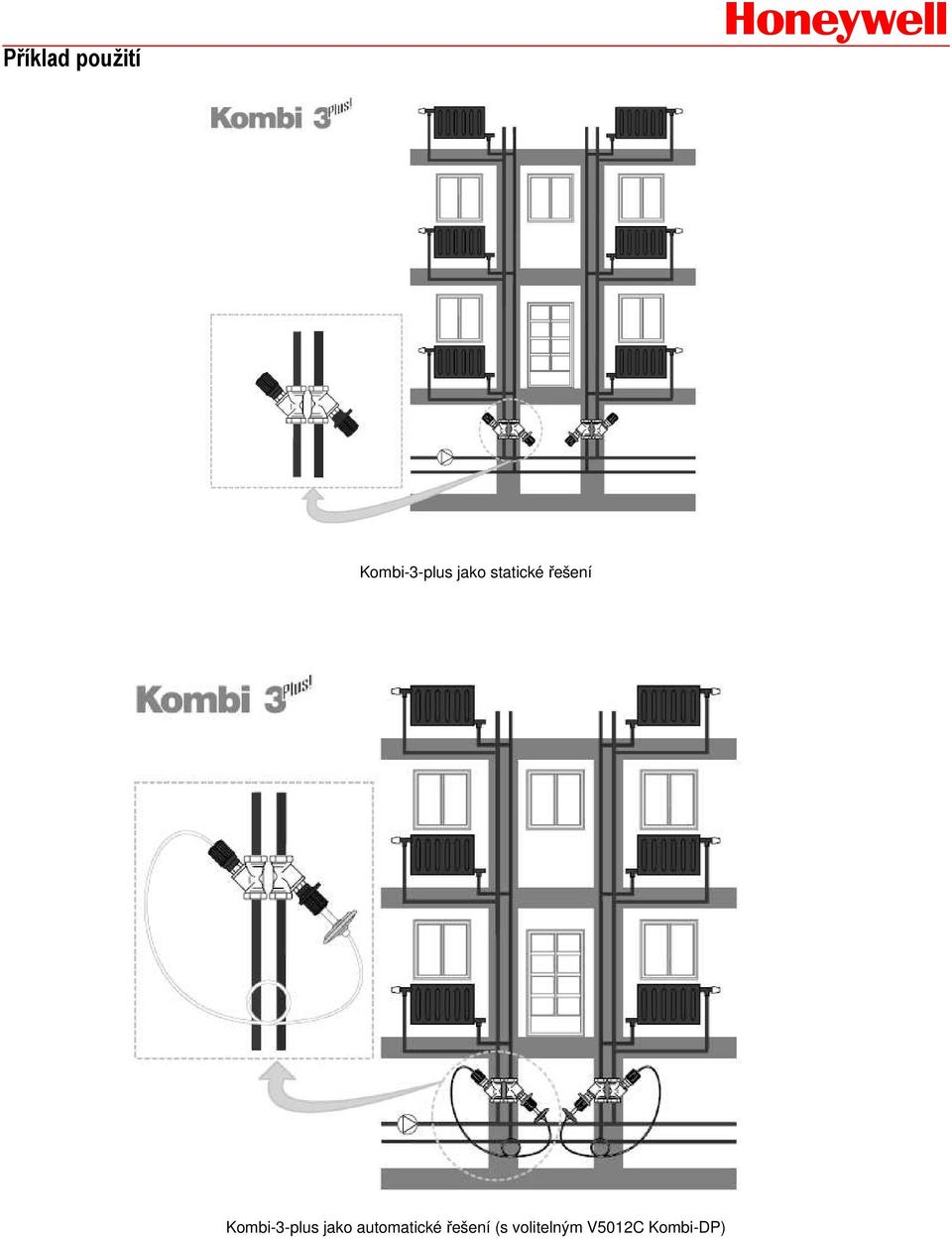 Kombi-3-plus jako automatické