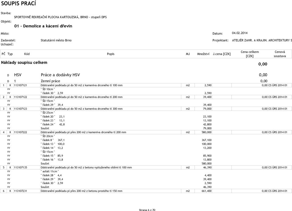 cena Náklady soupisu celkem 0,00 D HSV Práce a dodávky HSV 0,00 D 1 Zemní práce 0,00 1 K 113107121 Odstranění podkladu pl do 50 m2 z kameniva drceného tl 100 mm m2 2,590 0,00 CS ÚRS 2014 01 VV " ŠD