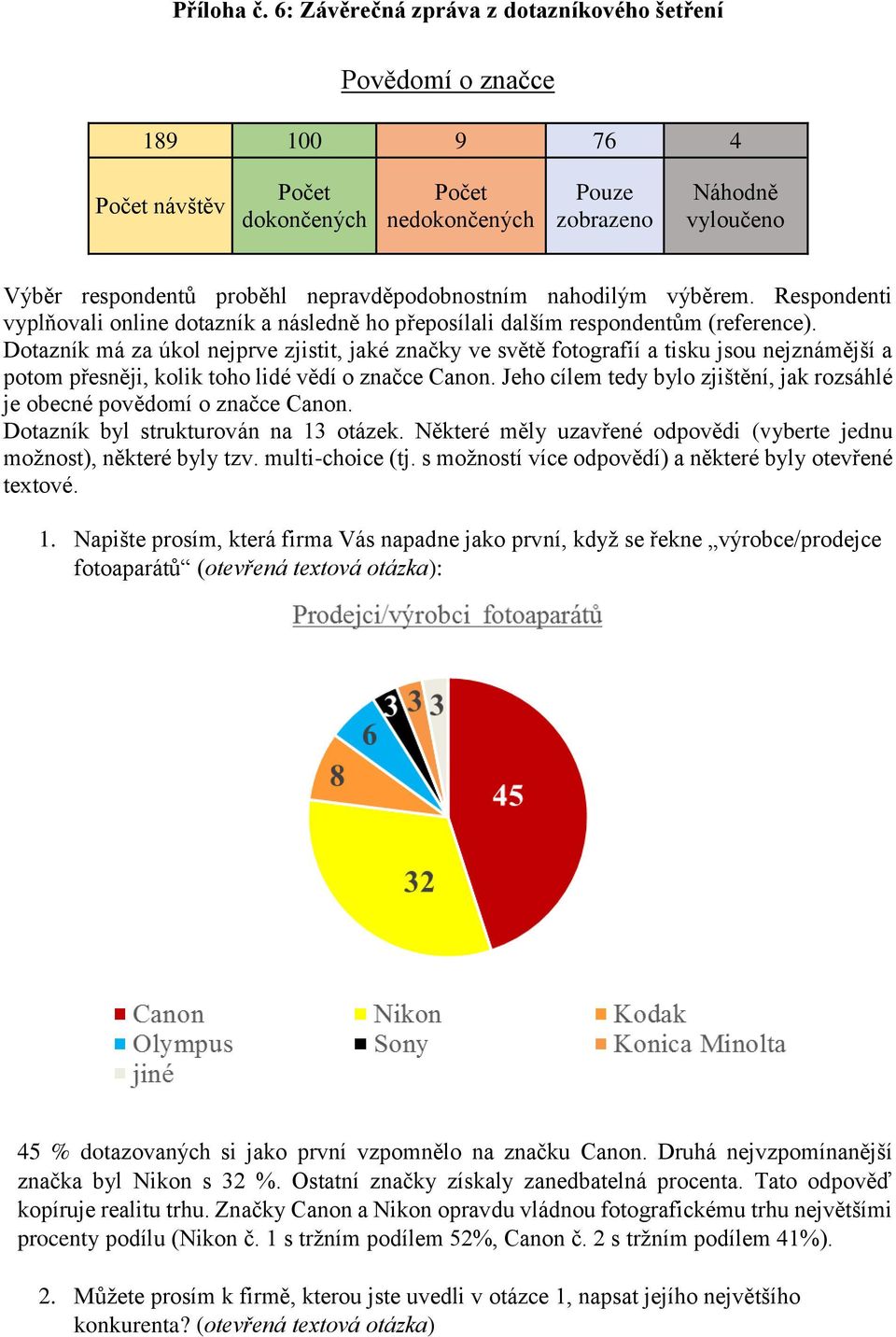 nepravděpodobnostním nahodilým výběrem. Respondenti vyplňovali online dotazník a následně ho přeposílali dalším respondentům (reference).