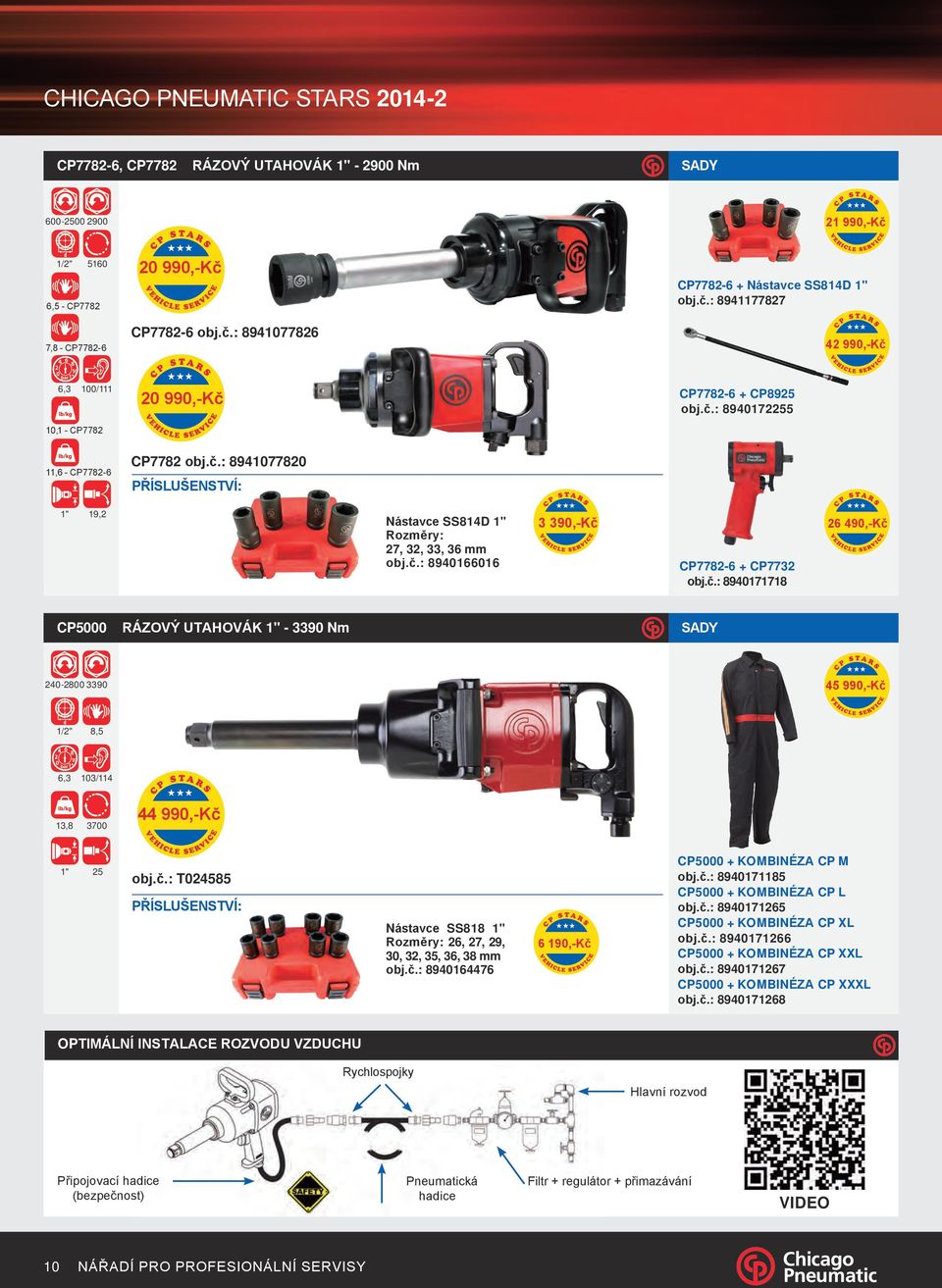 č.: 8940166016 3 390,-Kč CP7782-6 + CP7732 obj.č.: 8940171718 26 490,-Kč CP5000 RÁZOVÝ UTAHOVÁK 1" - 3390 Nm SADY 240-2800 3390 45 990,-Kč 1/2" 8,5 6,3 103/114 13,8 3700 44 990,-Kč 1" 25 obj.č.: T024585 Nástavce SS818 1" Rozměry: 26, 27, 29, 30, 32, 35, 36, 38 mm obj.