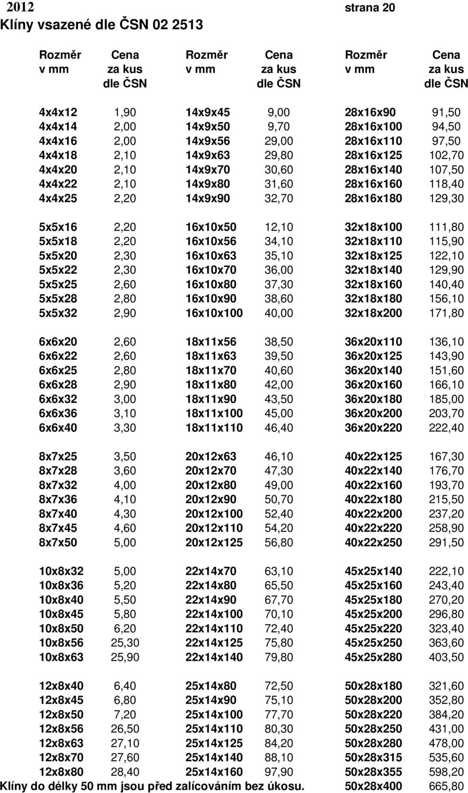 32x18x100 111,80 5x5x18 2,20 16x10x56 34,10 32x18x110 115,90 5x5x20 2,30 16x10x63 35,10 32x18x125 122,10 5x5x22 2,30 16x10x70 36,00 32x18x140 129,90 5x5x25 2,60 16x10x80 37,30 32x18x160 140,40 5x5x28