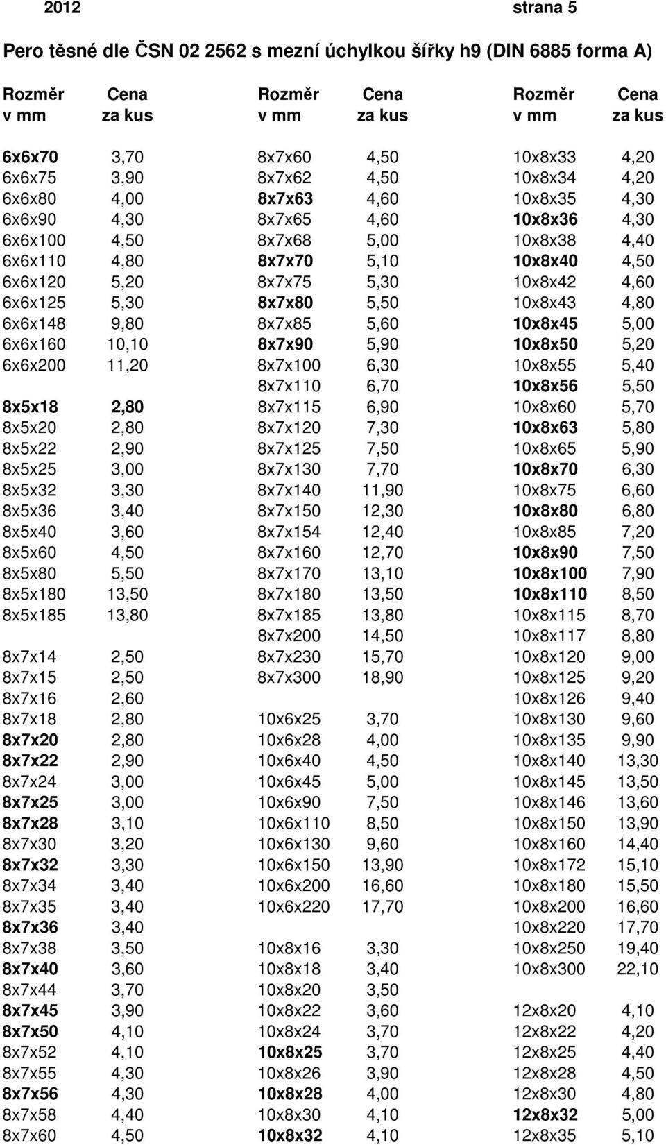 9,80 8x7x85 5,60 10x8x45 5,00 6x6x160 10,10 8x7x90 5,90 10x8x50 5,20 6x6x200 11,20 8x7x100 6,30 10x8x55 5,40 8x7x110 6,70 10x8x56 5,50 8x5x18 2,80 8x7x115 6,90 10x8x60 5,70 8x5x20 2,80 8x7x120 7,30