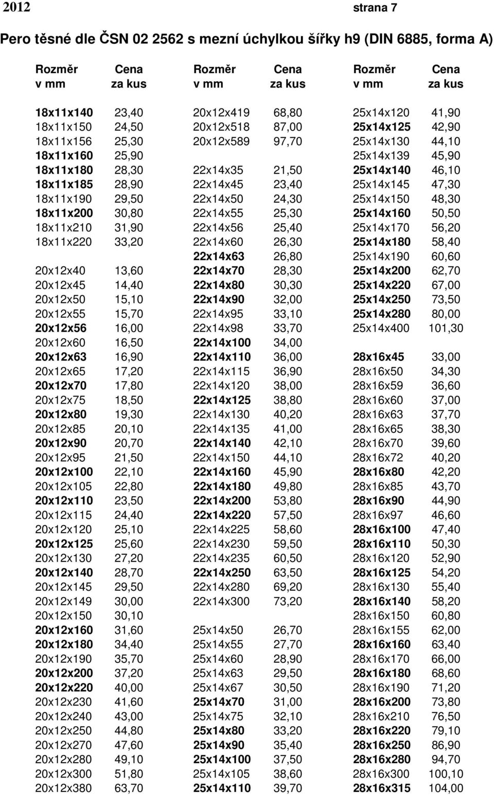 48,30 18x11x200 30,80 22x14x55 25,30 25x14x160 50,50 18x11x210 31,90 22x14x56 25,40 25x14x170 56,20 18x11x220 33,20 22x14x60 26,30 25x14x180 58,40 22x14x63 26,80 25x14x190 60,60 20x12x40 13,60