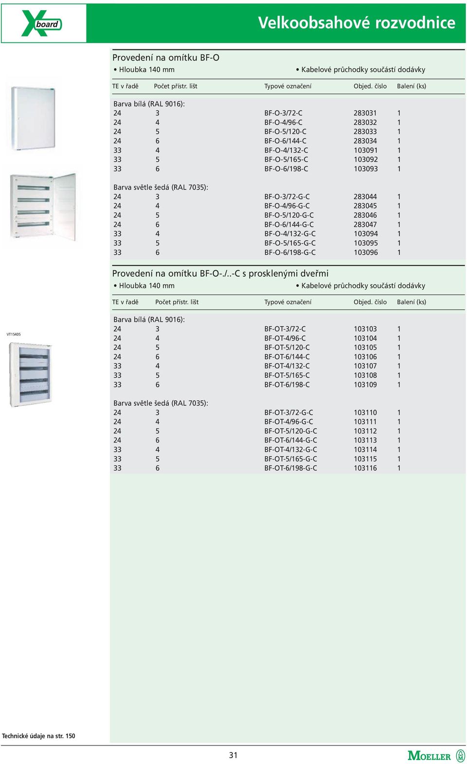 103091 1 BF-O-5/165-C 103092 1 BF-O-6/198-C 103093 1 BF-O-3/72-G-C 283044 1 BF-O-4/96-G-C 283045 1 BF-O-5/120-G-C 283046 1 BF-O-6/144-G-C 283047 1 BF-O-4/132-G-C 103094 1 BF-O-5/165-G-C 103095 1