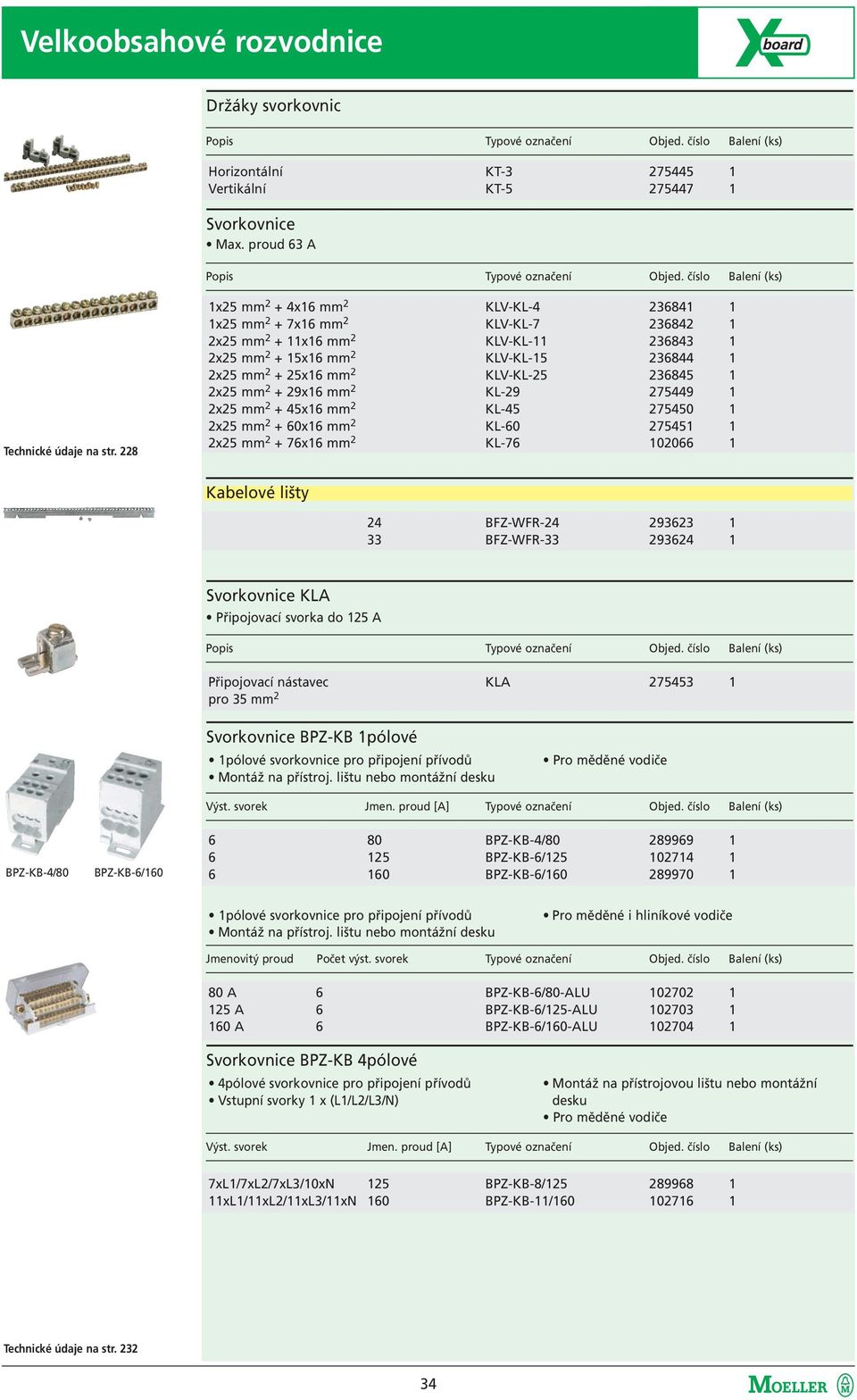 228 1x25 mm 2 + 4x16 mm 2 1x25 mm 2 + 7x16 mm 2 2x25 mm 2 + 11x16 mm 2 2x25 mm 2 + 15x16 mm 2 2x25 mm 2 + 25x16 mm 2 2x25 mm 2 + 29x16 mm 2 2x25 mm 2 + 45x16 mm 2 2x25 mm 2 + 60x16 mm 2 2x25 mm 2 +