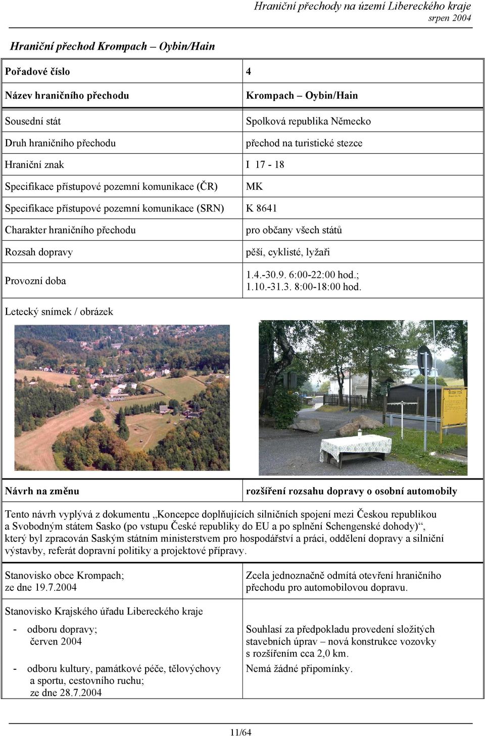 cyklisté, lyžaři 1.4.-30.9. 6:00-22:00 hod.; 1.10.-31.3. 8:00-18:00 hod.