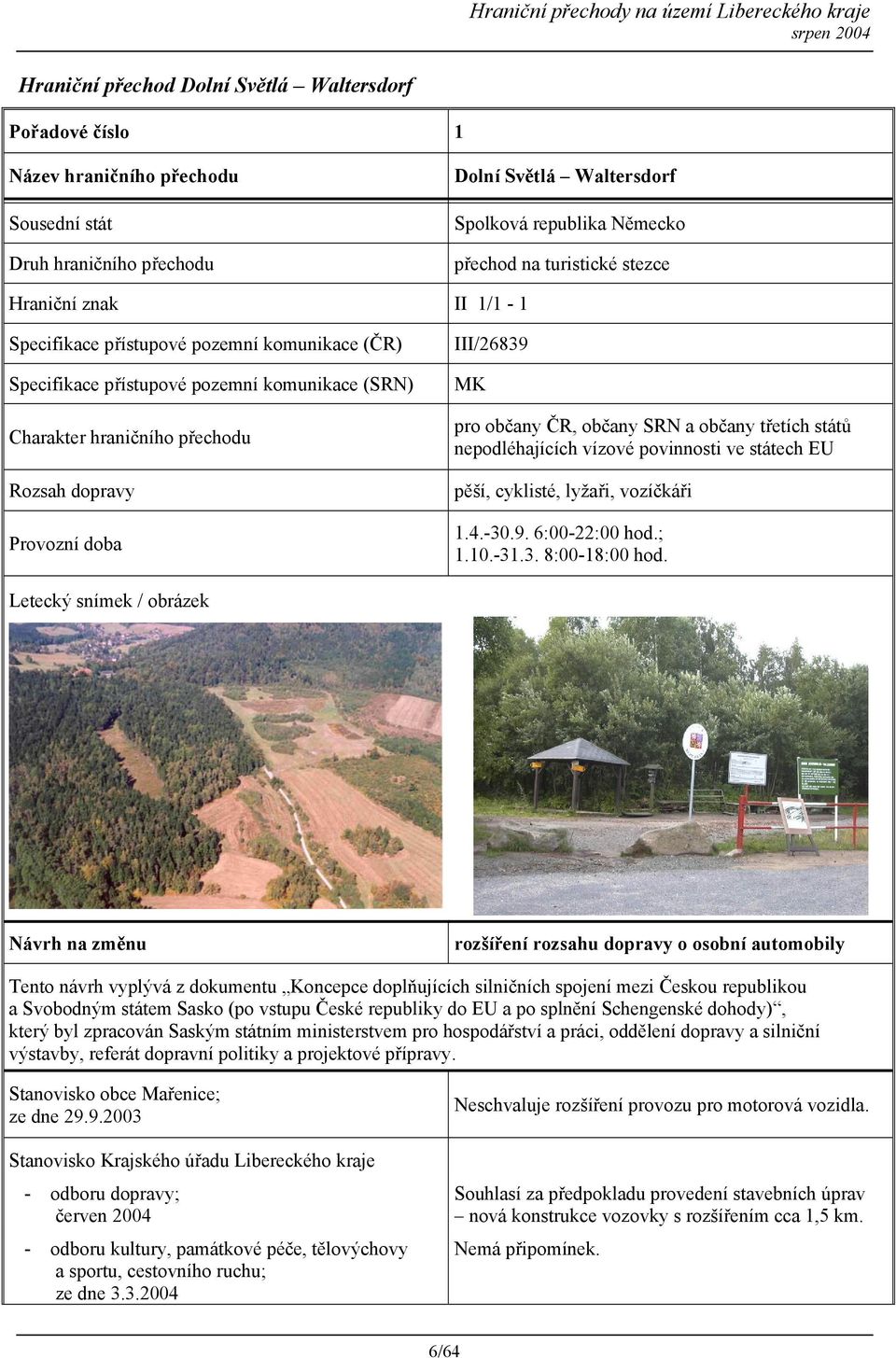 a občany třetích států nepodléhajících vízové povinnosti ve státech EU pěší, cyklisté, lyžaři, vozíčkáři 1.4.-30.9. 6:00-22:00 hod.; 1.10.-31.3. 8:00-18:00 hod.